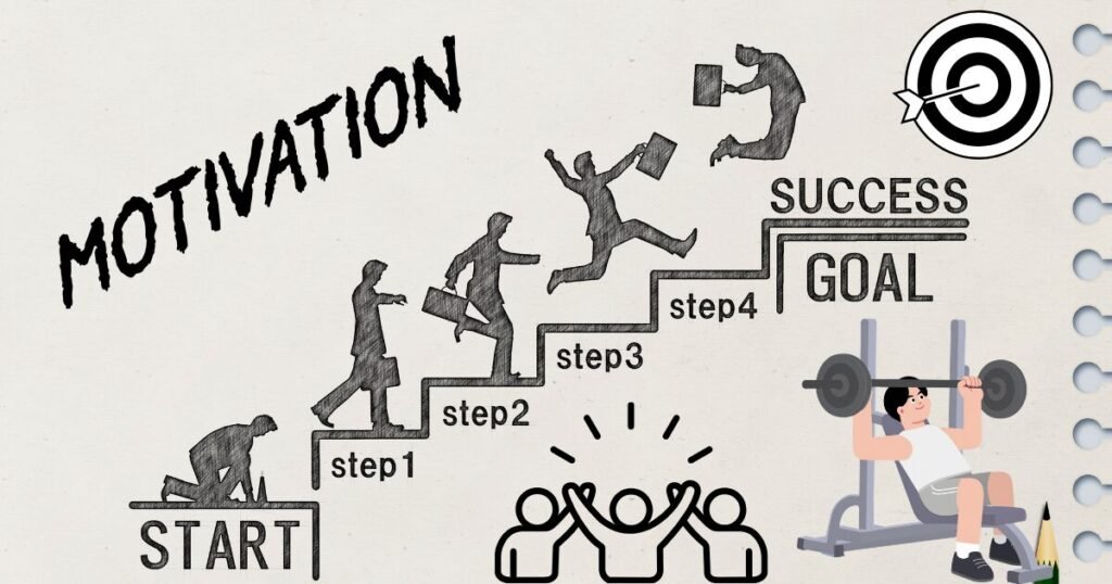 Disciplina ou Motivação: Qual das 2 é Mais Importante Para Mudar de Vida? 5 disciplina e motivação