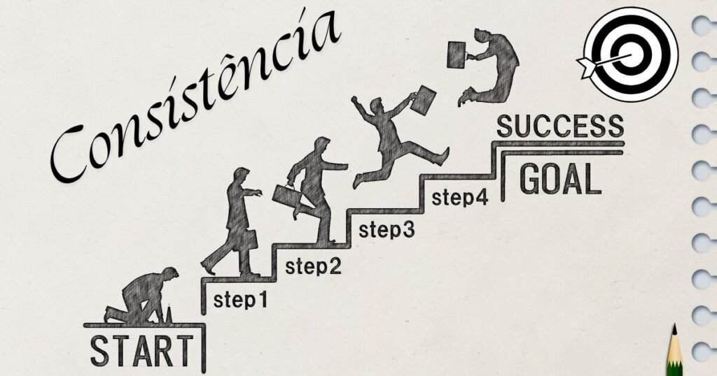 7 Passos de Como Criar uma Rotina Produtiva e Sustentável 3 7 passos de Como criar uma rotina produtiva e sustentável